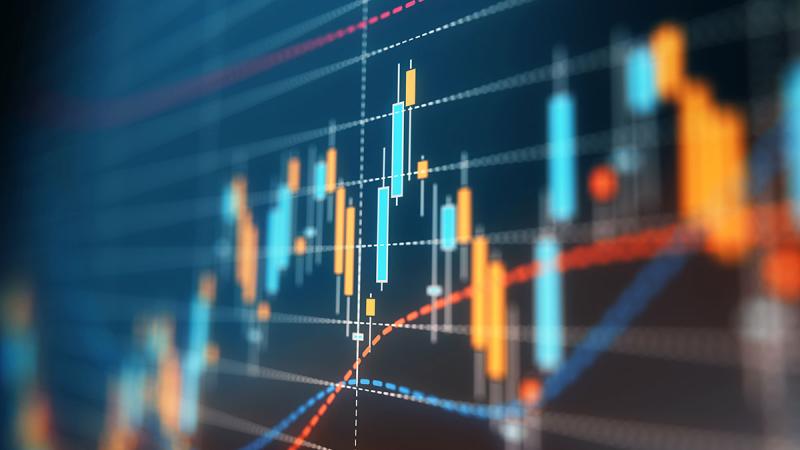 Candlestick graph